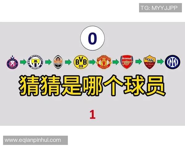 让不懂足球的朋友猜猜谁是这位世界级球星的身份与成就 让不懂足球的朋友猜猜谁是这位世界级球星的身份与成就