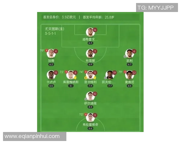 全球足球历史上最拉胯球员排行榜及其尴尬表现解析 全球足球历史上最拉胯球员排行榜及其尴尬表现解析