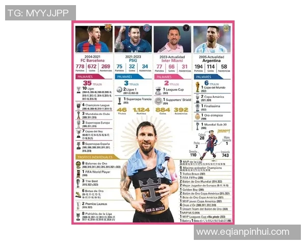 历代足球巨星的辉煌历程与传奇故事:从贝利到梅西的永恒足坛记忆 历代足球巨星的辉煌历程与传奇故事:从贝利到梅西的永恒足坛记忆